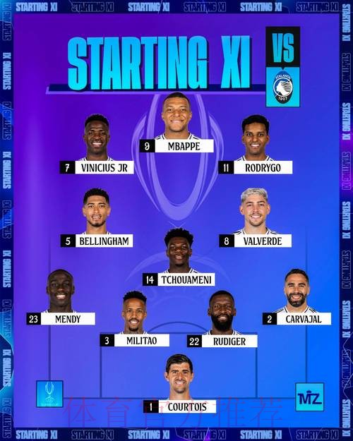 西媒:皇马顶薪强人 只能排5大联赛射手榜464位! 西媒:皇马顶薪强人 只能排5大联赛射手榜464位!