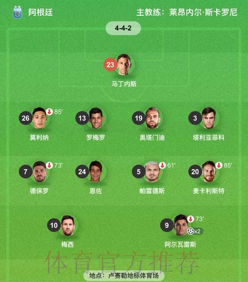 热门新闻